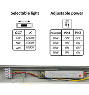 60W 50W 40W 30W Tri-Proof LED Batten 150cm with GXtronic Driver and OSRAM Chip 3CCT IP66