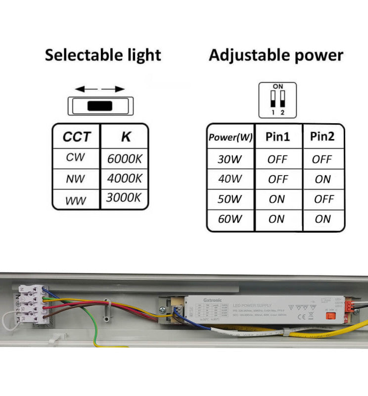 60W 50W 40W 30W Tri-Proof LED Batten 150cm with GXtronic Driver and OSRAM Chip 3CCT IP66