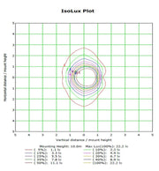 60W ASKER LED Streetlight with BRIDGELUX Chip - LED Streetlight