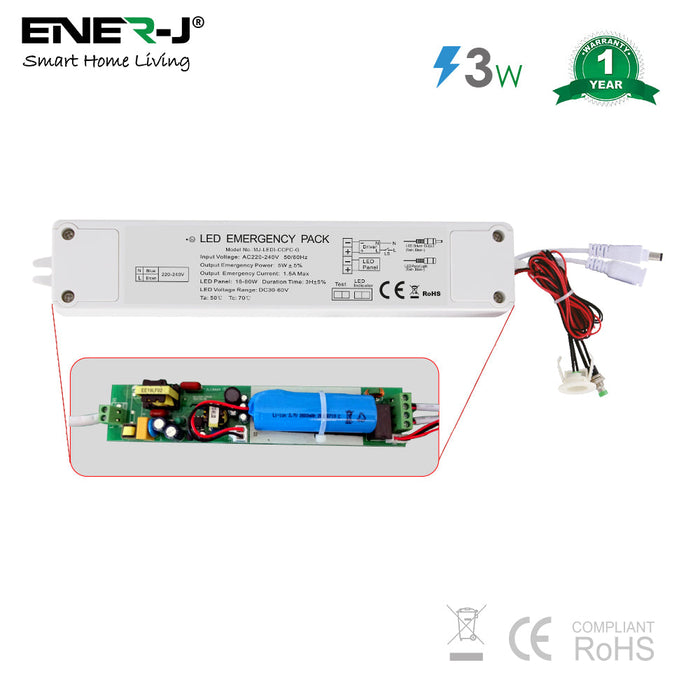 5W Emergency Battery Kit for LED Panels 6W to 70W