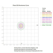 8W Dimmable Waterproof Convex LED Downlight 4 CCT - LED Downlight