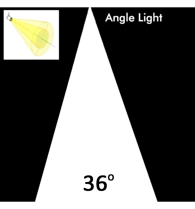 8W Fireproof Recessed LED Downlight TRIAC Dimmable 3CCT IP65 36º