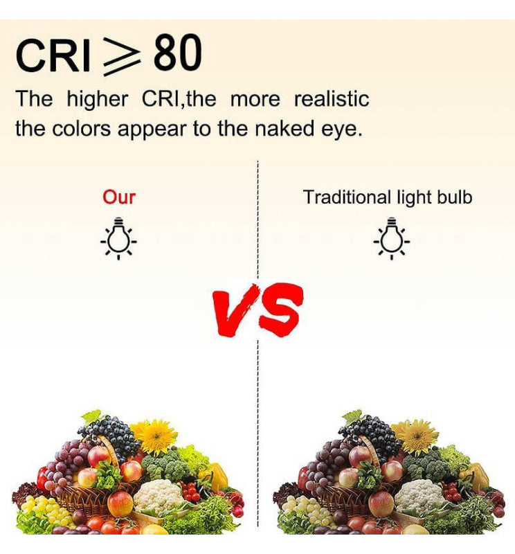 8W GU10 LED Bulb with Remote Control RGB 3000K - LED Light Bulbs - Lamps