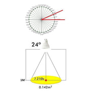 9W Ceramic GU10 Energy Saving LED Light Bulb 3000K - LED Light Bulbs - Lamps