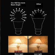 9W LED Bulb B22 GLS A60 4000K - LED Light Bulbs - Lamps