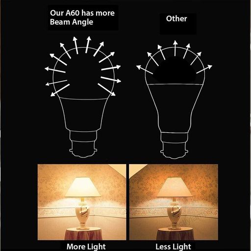 9W LED Bulb B22 GLS A60 4000K - LED Light Bulbs - Lamps