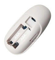 RGBW Controller DC 12-24V 6A/Chanel - Remote Control