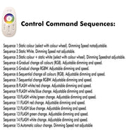 RGBW Controller DC 12-24V 6A/Chanel - Remote Control