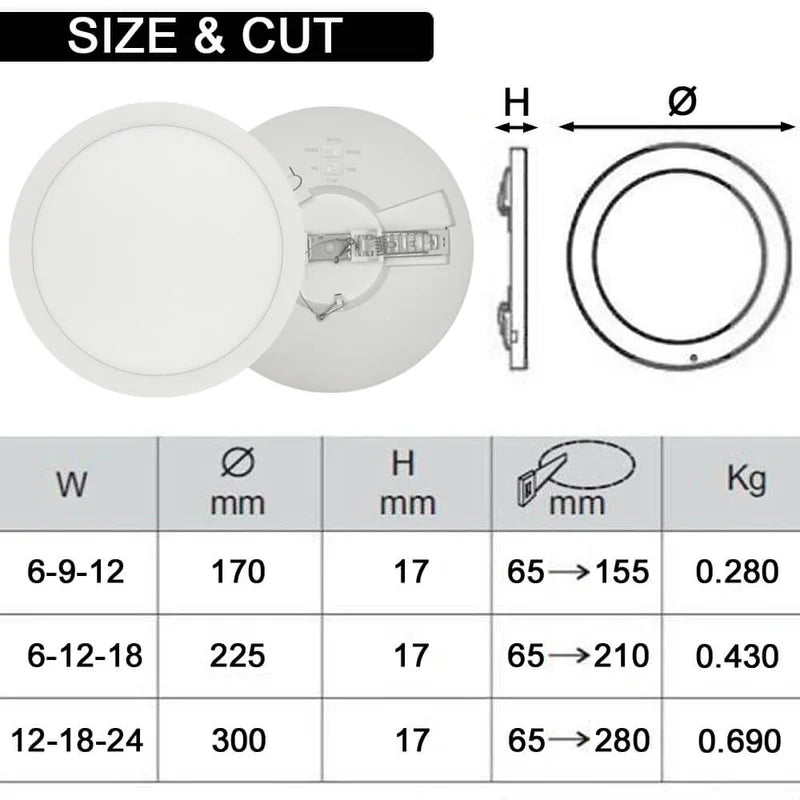 18W-12W-6W Circular LED Ceiling Light NEW MOSS with Motion Sensor 3CCT IP44