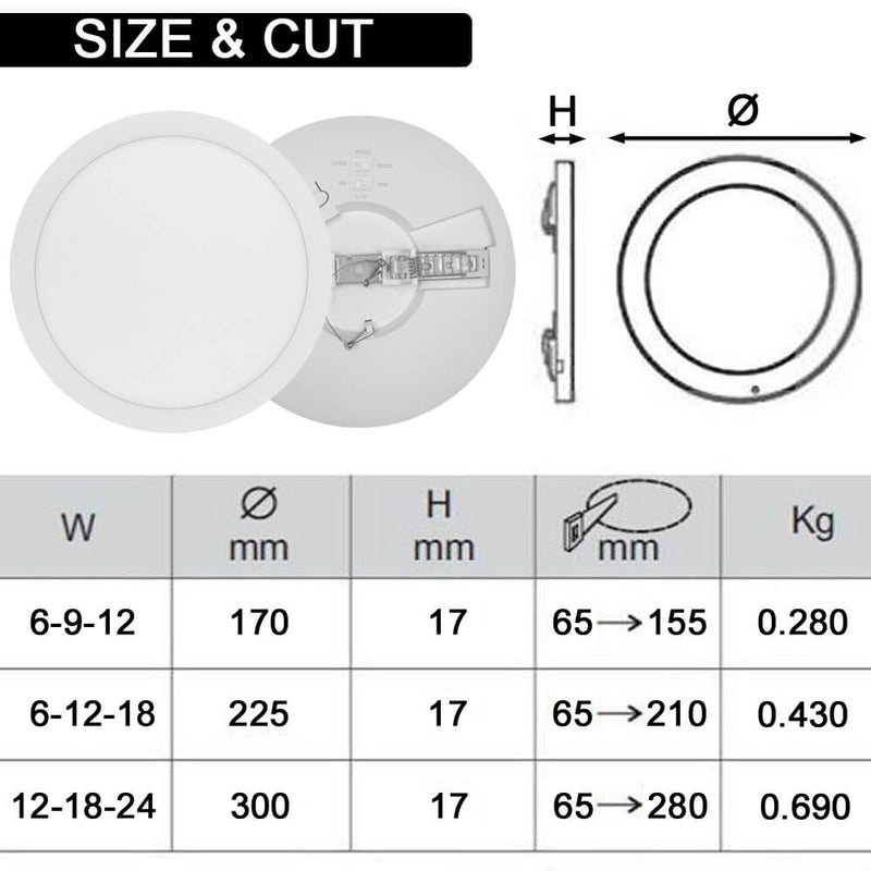 6W/9W/12W Selectable NEW MOSS SLIM LED 3CCT IP44