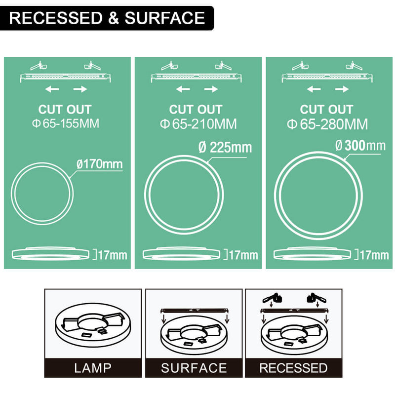6W/9W/12W Selectable NEW MOSS SLIM LED 3CCT IP44