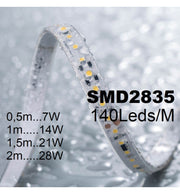 Dimmable Linear NEW WASHINGTON LED Wall Light White 0.44m 0.94m 1.44m 1.94m - Wall Light Fixtures - Linear Lights