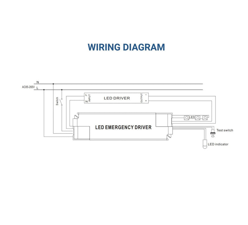 4.5W Emergency Battery Kit for LED Panels 3W-80W 3h Autonomy