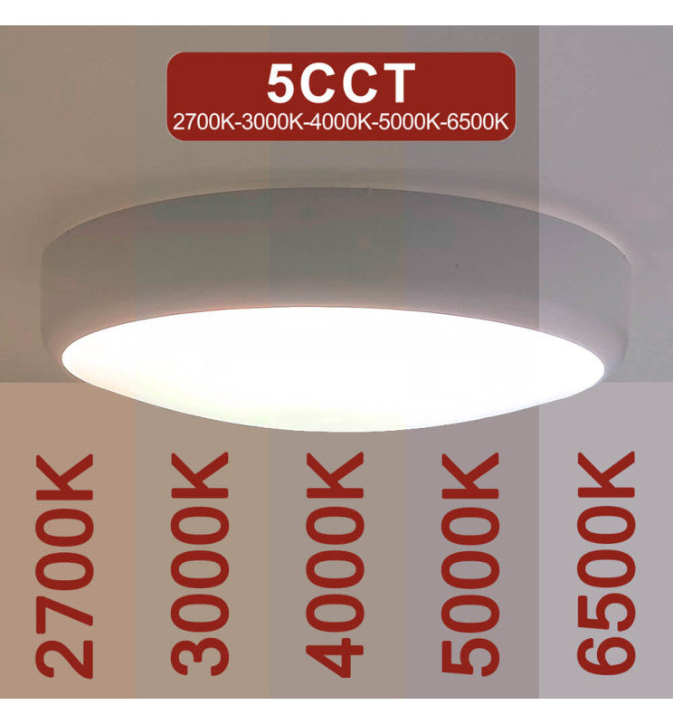 10W 15W 20W LED Ceiling Light with Radar Motion Sensor 5 CCT - LED ceiling lighting