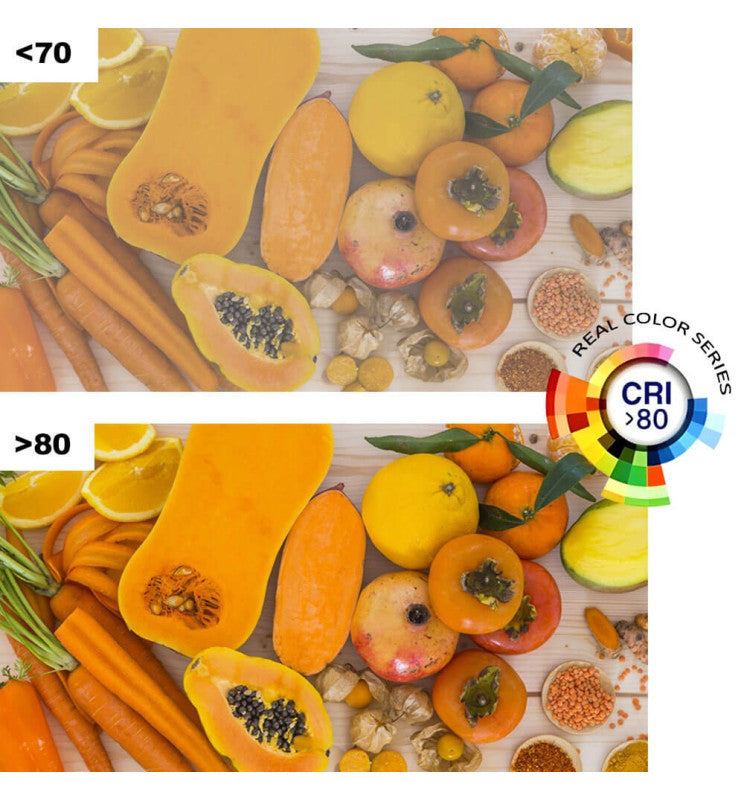 100W LED Floodlight MAXLITE 3CCT with SOSEN Driver IP65 160Lm/W 5 Years Warranty