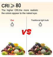 8W GU10 LED Bulb with Remote Control RGB 3000K - GU10 Bulb