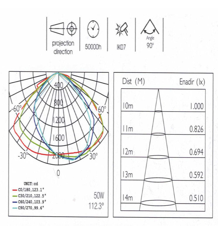 50W AREA FLEX LED Streetlight with OSRAM Chip 2700K