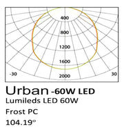 60W Urban LED Street Light with INVERTRONICS Driver - LED Streetlight