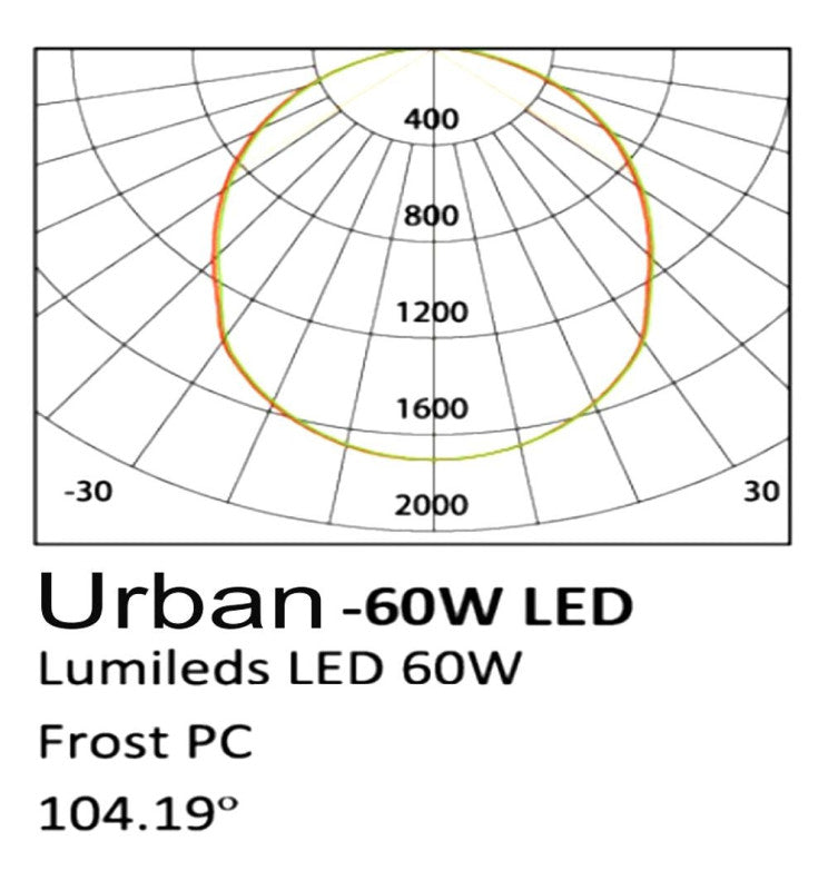 60W Urban LED Street Light with INVERTRONICS Driver - LED Streetlight