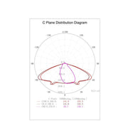 40W Modern LED Streetlight CONIC with BRIDGELUX Chip - LED Streetlight