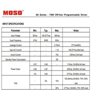 65W VILLA ELITE LED Streetlight with MOSO/PHILIPS/GXTronic Driver - LED Streetlight