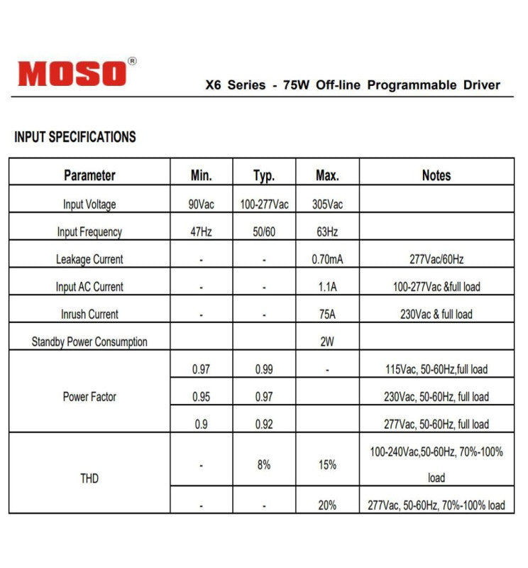 65W VILLA ELITE LED Streetlight with MOSO/PHILIPS/GXTronic Driver - LED Streetlight