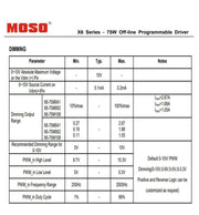 65W VILLA ELITE LED Streetlight with MOSO/PHILIPS/GXTronic Driver - LED Streetlight