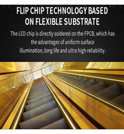 14W Dimmable COB LED Strip 20m IP67 - LED Strip