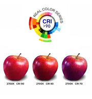 14W Dimmable COB LED Strip 20m IP67 - LED Strip