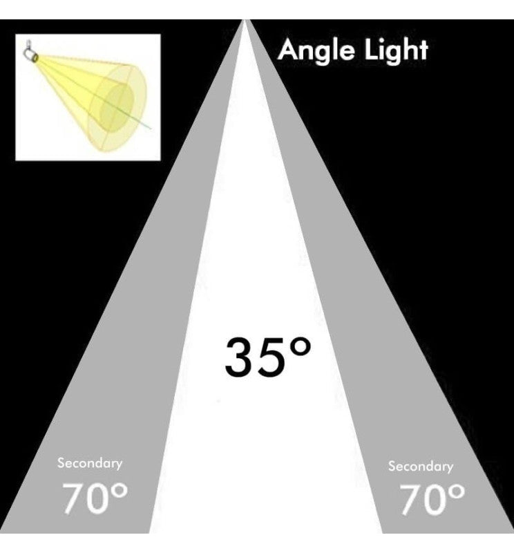 40W Single Phase PISA LED Track Light in White 4000K - LED Tracking Light