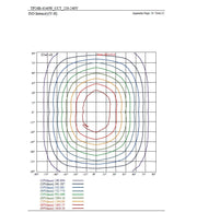 40W to 23W Tri-Proof LED Batten 120cm with TRIDONIC Driver 3 CCT - LED Batten