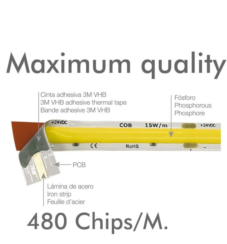 22W Linear MILANO LED Pendant Light 1.5m in Black 4000K - LED Batten