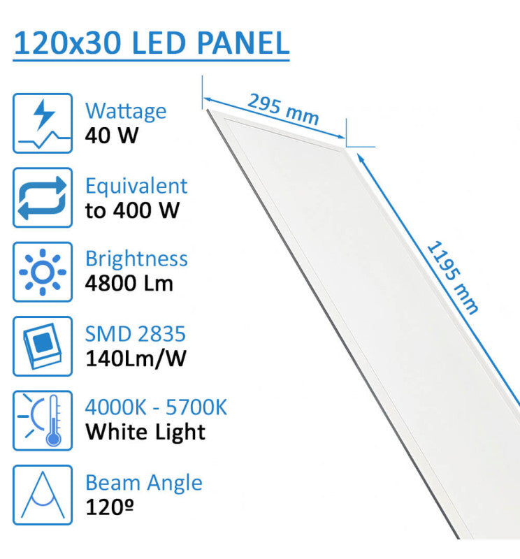 40W LED Panel 120x30cm with PHILIPS Driver 2 Pack - LED Panel