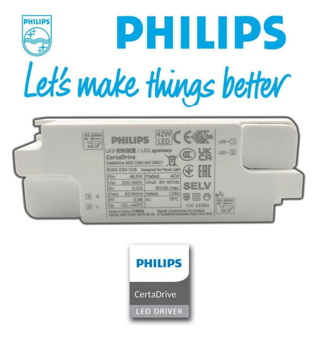 2Pack LED Panel 60x60cm 40W with Philips Driver - IP65 4000K