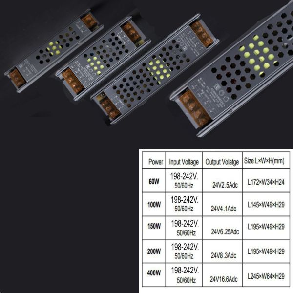 Power Supply 24V 100W 4.16A - Aluminium IP20 - LED Accessories