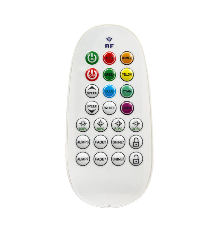 Remote Controller for RGB LED Coil 220V 8W/M - controller