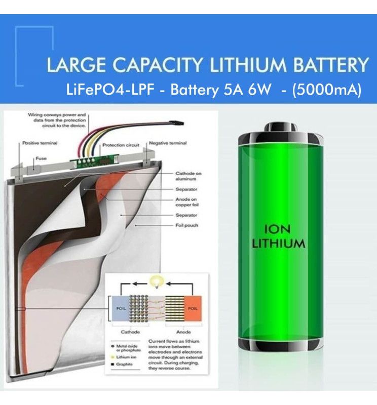 Outdoor Solar LED String Light 10m with 10xE27 Bulbs Remote Control - Solar LED light