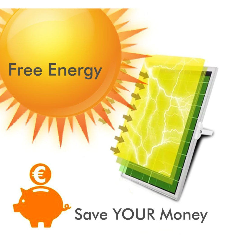 8W Solar LED Sconce with PIR Motion Sensor 4000K - Solar LED light