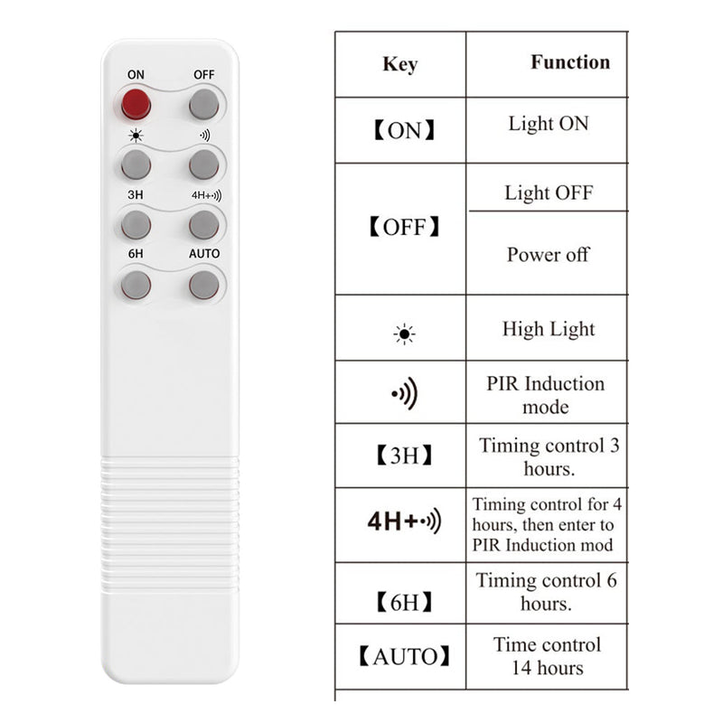 Solar LED Street Light 4800Lm with PIR Sensor & Remote Control 6500K IP65